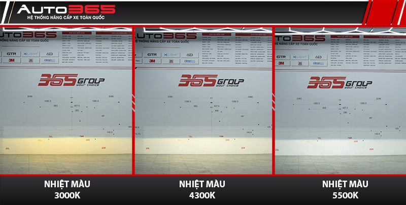 Vùng sáng chế độ Cos ở 3 chế độ nhiệt màu; màu sắc hiển thị chịu ảnh hưởng của máy ảnh và màn hình xem.