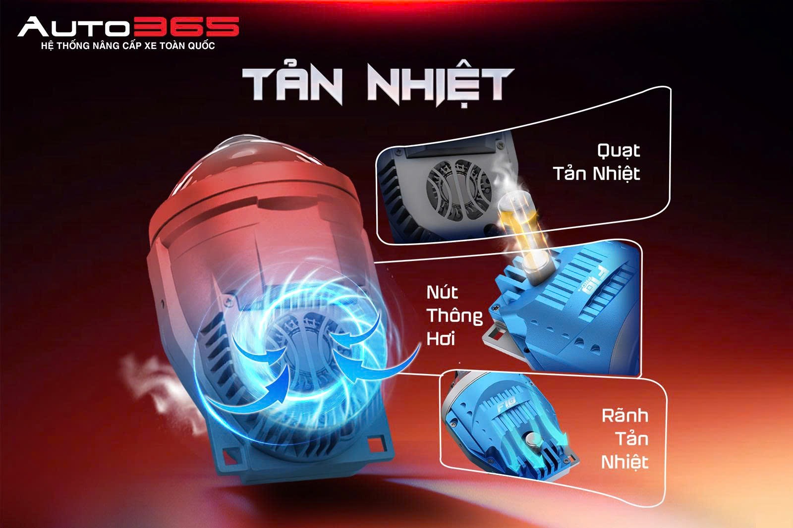 Quạt tản nhiệt chủ động của bi gầm F10 Pro V2.